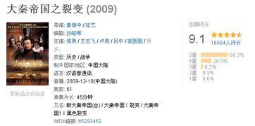 豆瓣评分高的国产电视剧,匠心独运，情感共鸣之作